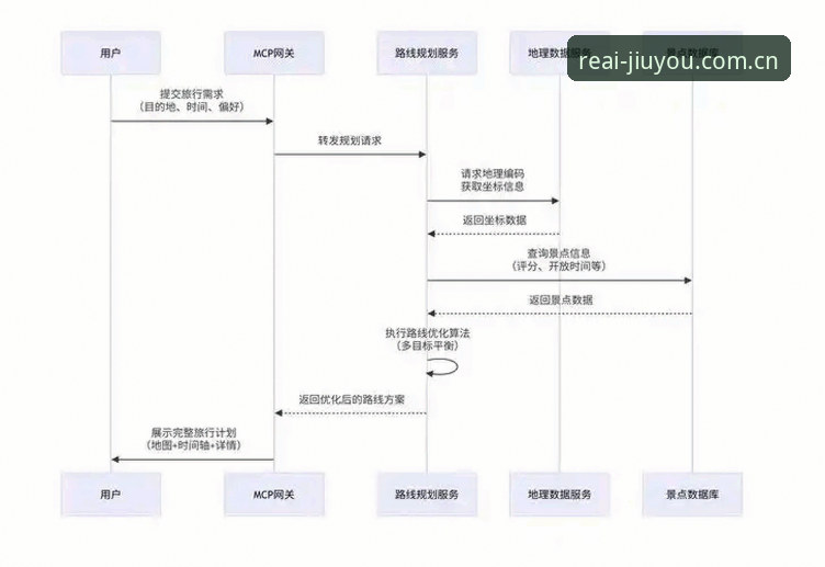 最新九游APP账号注册流程 从注册到绑定的完整心得:九游体育平台账号注册全流程体验分享