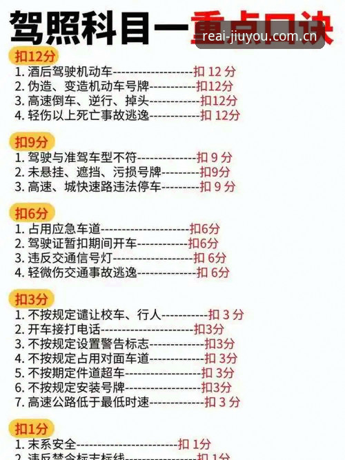 摩纳哥维修区超速罚单全面解析：0.1公里/小时的生死线