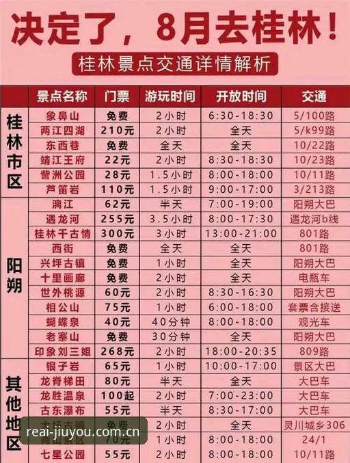 九游APP苹果端 九游APP苹果端的4个关键变化:V3新版上手实测与避坑指南