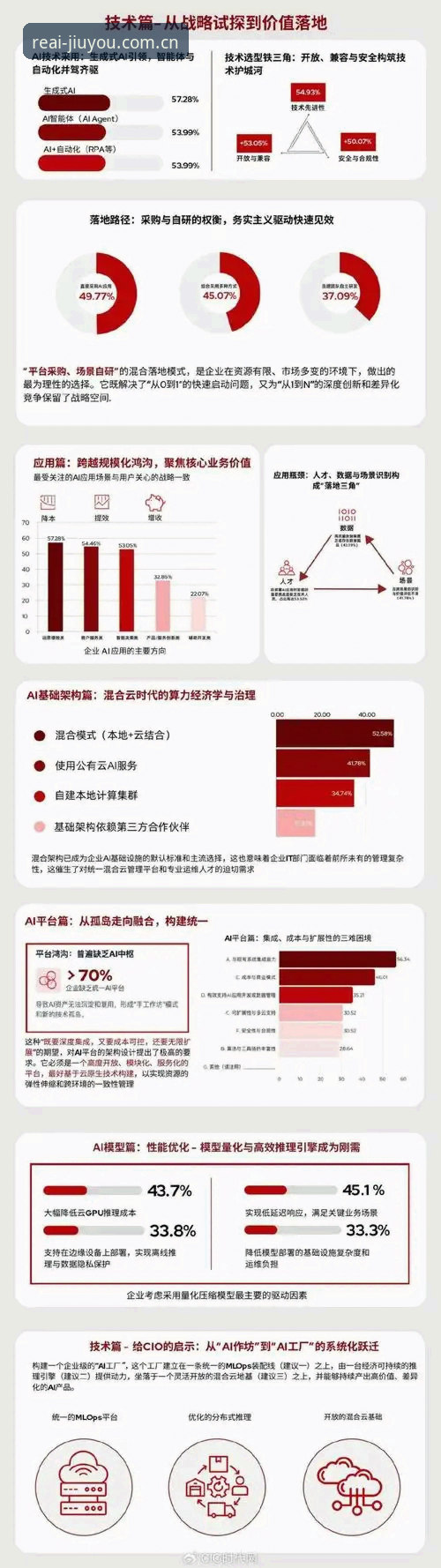 九游APP手机版 九游APP手机版2025大动作深度分析:从“为热爱蓄势待发”看行业新趋势